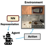 CARE: BISCUIT - Causal Representation Learning from Binary Interactions