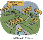 Life as a PhD student